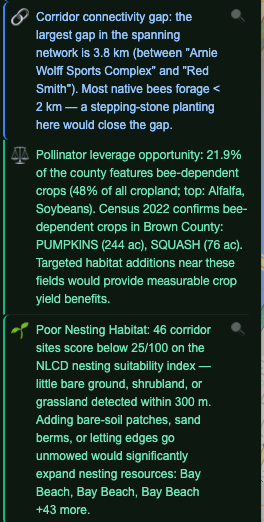 Bay Hive showing NLCD 2021 land cover raster overlays and the bee-crop field fringe agricultural pressure heatmap